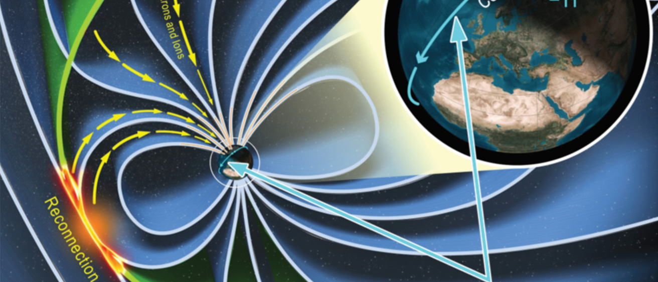 A graphic displaying the earth's magnetosphere with the approximate orbit of the TRACERS satellites shown. The magnetopause, reconnection, and the orbit are labeled.