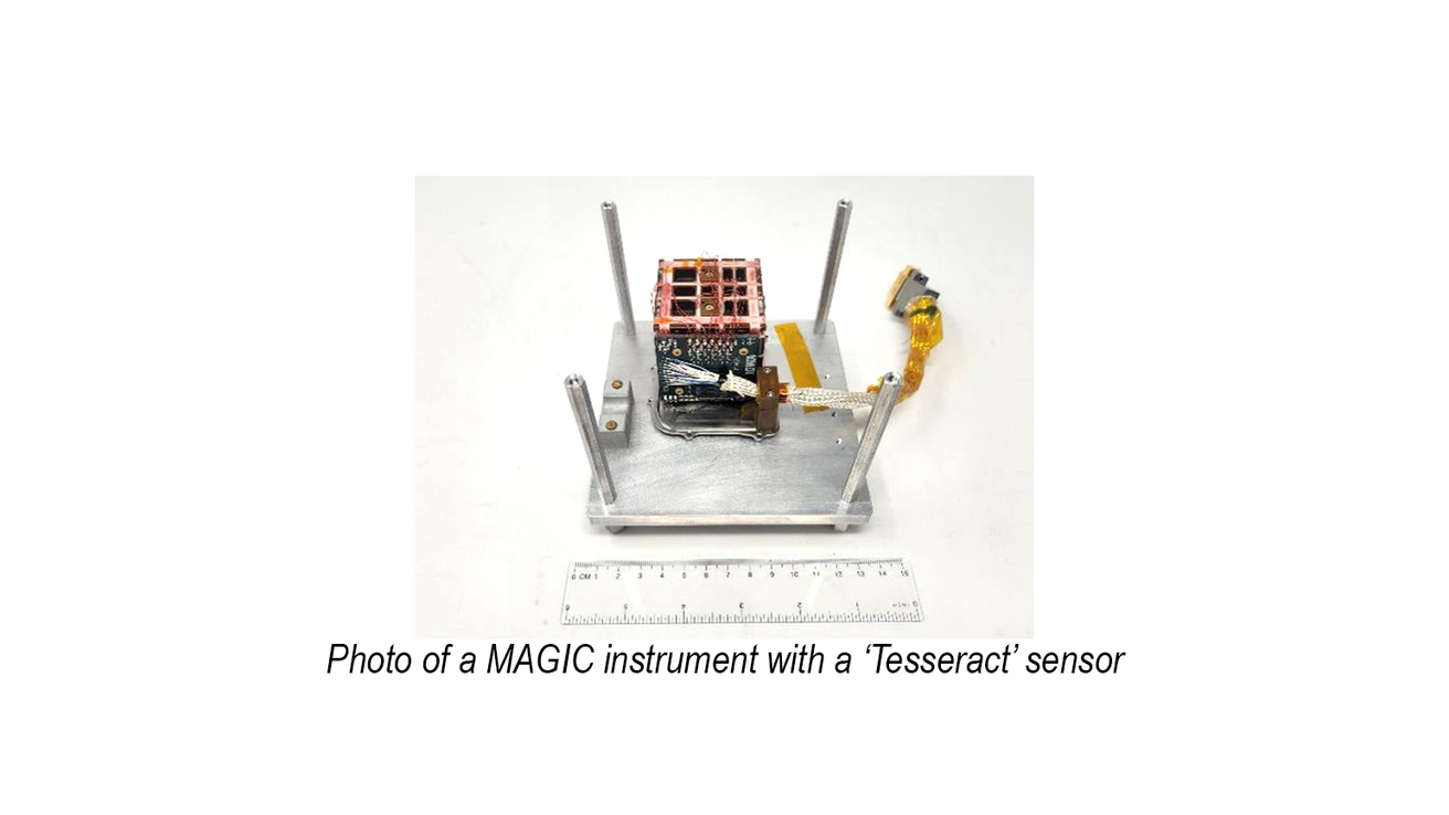 A photo of a MAGIC instrument using a 'Tesseract' sensor